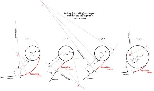 12. Reconciling sweep.jpg