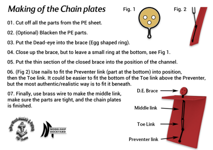 Photo Etch Chain Plates Instalation Manual.png
