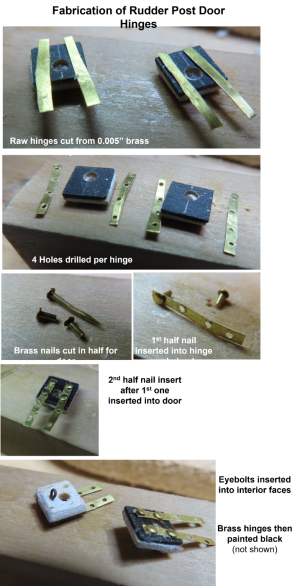 Rudder Post Door Hinges - Fabrication.png