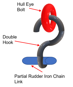 Rudder Iron Chain Hook.png Rudder Iron Chain Hook.png