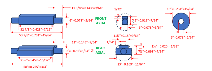Gun Carriage Axial Fabrication.png