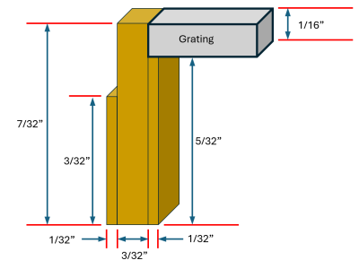 Hatch Coaming Framework.png