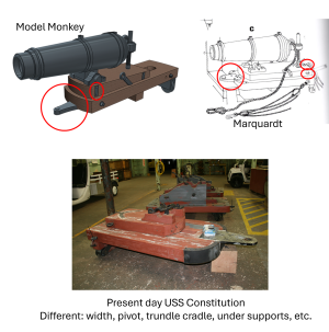 Carronade Differences - 1812.png