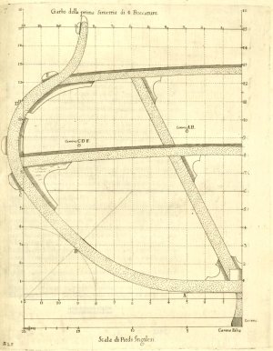 Dudley Robert - Arcano del mare - Fabbrica di vascelli - printed 1646_Page_26.jpg