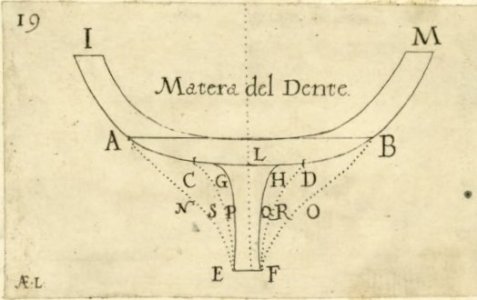 Dudley Robert - Arcano del mare - Fabbrica di vascelli - printed 1646_Page_50.jpg