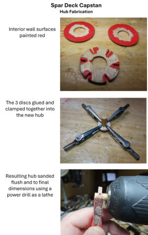 Spar Deck Capstan Fabrication 04.png