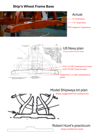 Ship’s Wheel Frame Base.png