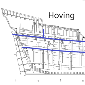Hoving.png