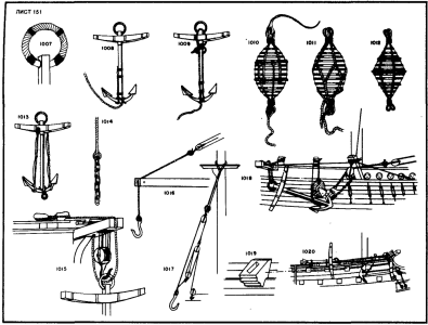 Anchor stuff.png