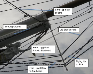 Bowsprit and martingale.jpg