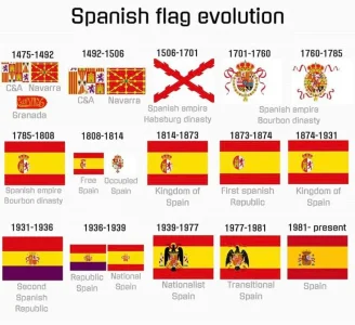 spanish-flag-through-the-years-v0-deg44bshtrr61.webp