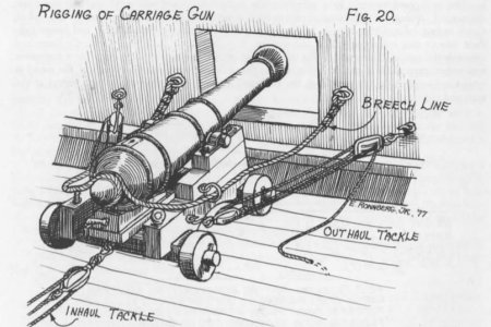 Rigging of Carriage Gun.JPG