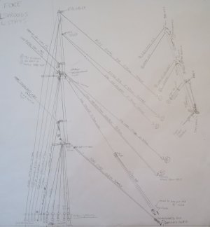 FORE  DOMCAD.JPG