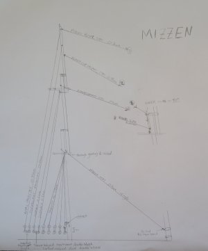 Mizzen DOMCAD.JPG