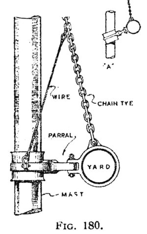 perrel lift.jpg perrel lift.jpg