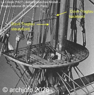 La_Créole_Bootsdavits_Belegung.jpg