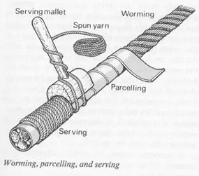 rope-wording-02.jpg rope-wording-02.jpg