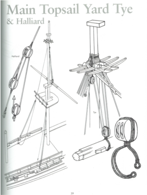 Main Topsail Yard.png