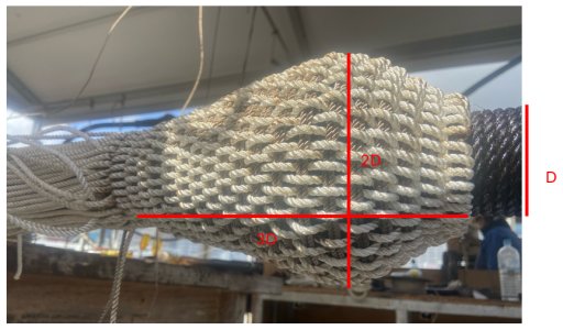 Longhurst Mouse with Dimensions.jpg Longhurst Mouse with Dimensions.jpg