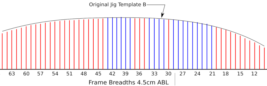 Frame Check 4.5cm .png Frame Check 4.5cm .png