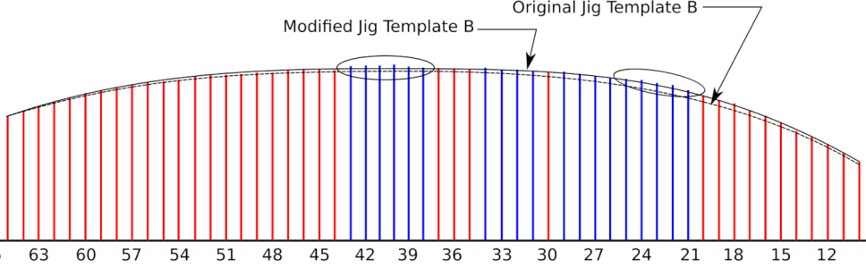 Frame Check New Template .png Frame Check New Template .png