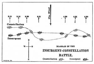 DiagramofAction9Feb1799.jpg