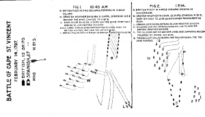 Cape_st_vincent_battle_plan.png