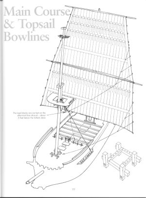 bowlines petersson.jpg