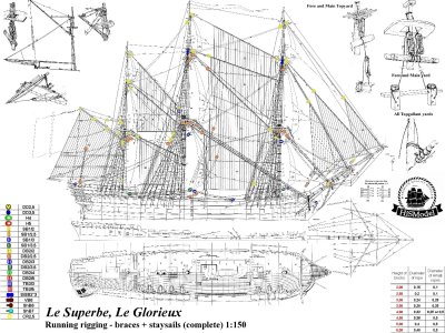 Le Superbe 23 Running Rigging Braces + Staysails Complete.jpg