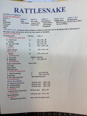 Material List.jpg Material List.jpg