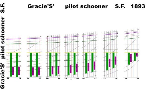 6-GracieS Station frames 1.jpg 6-GracieS Station frames 1.jpg