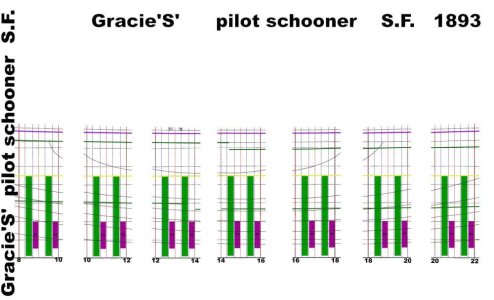 7-GracieS Station frames 2.jpg 7-GracieS Station frames 2.jpg