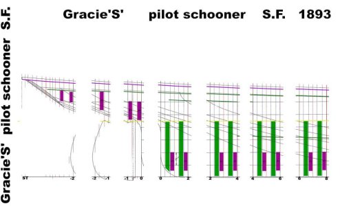 8-GracieS Station frames 3.jpg 8-GracieS Station frames 3.jpg