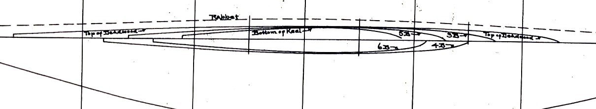 2026-10-19-KEEL-PROFILES.jpg 2026-10-19-KEEL-PROFILES.jpg