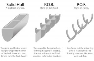 hulls2.jpg