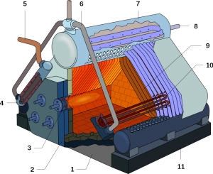 1024px-HMS_Belfast_-_Boiler_diagram.svg.png