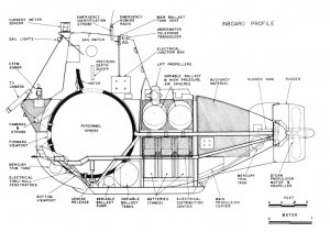 Alvin_(DSV-2)_drawing2.jpg