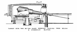 Thunderer_turret_-_King_1875.png