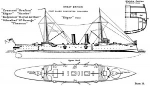 1280px-Edgar_class_cruiser_diagram_Brasseys_1897.jpg