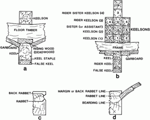 oxfordhb-9780199336005-graphic206-full.gif