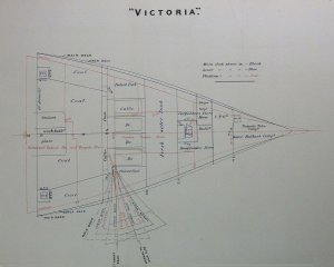 1024px-HMS_Victoria_(1887)_and_Camperdown_collision_diagram.jpg