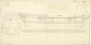 Hms Ontario 1780 drawing.jpg