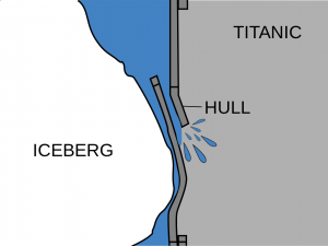 1024px-Iceberg_and_titanic_(en).svg.png