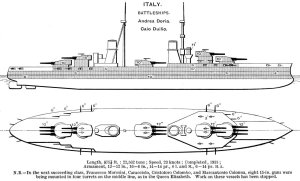 Andrea_Doria_class_battleship_diagrams_Brasseys_1923.jpg