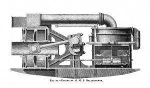 HMS_Bellerophon_engine.jpg