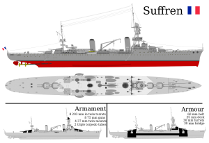 1280px-Suffren_cruiser_class.svg.png
