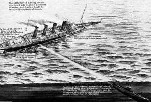 Torpedoed_Lusitania_diagram.jpg