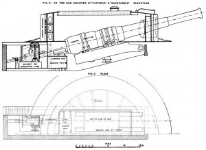 1024px-BL_16.25_inch_gun_turret_diagrams_Brasseys_1888.jpg