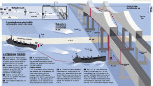 skyway-map-lg.gif