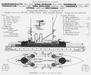1024px-King-Edward-Class.png